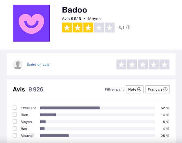 avis  Badoo  sur Trustpilot