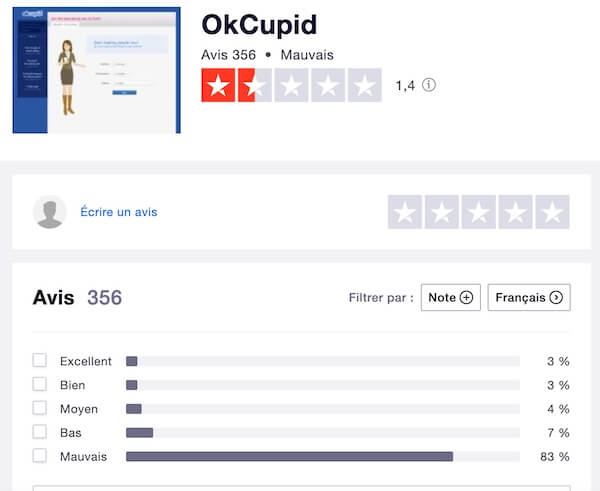 avis OK Cupid sur Trustpilot