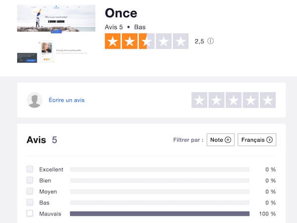 avis Once sur Trustpilot