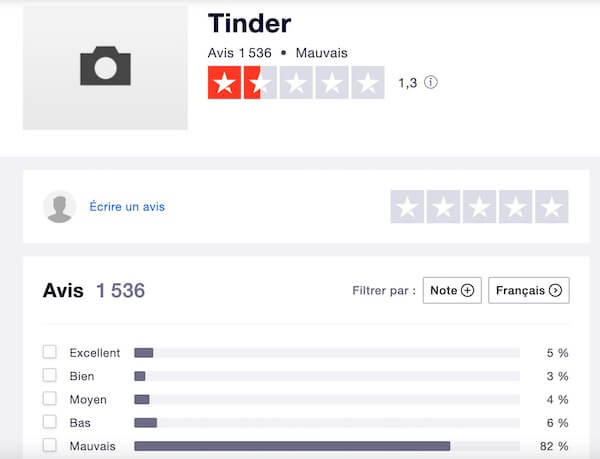 avis Tinder sur Trustpilot